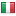 abbaca.com server is located in Italy